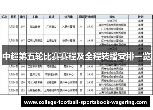 中超第五轮比赛赛程及全程转播安排一览