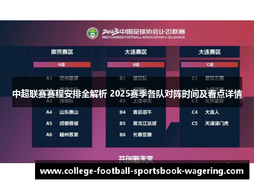 中超联赛赛程安排全解析 2025赛季各队对阵时间及看点详情